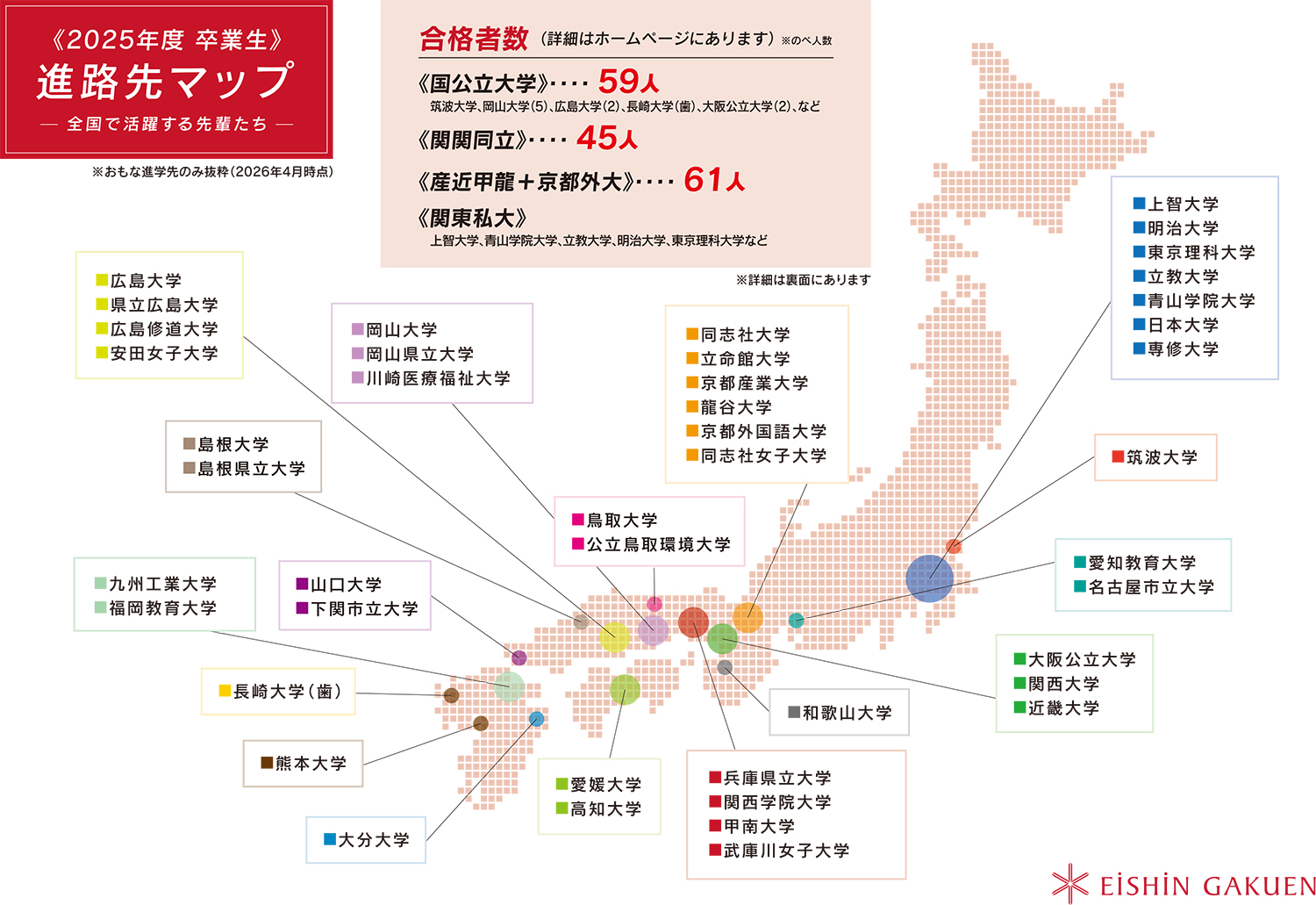 2025年度卒業生 進路先マップ