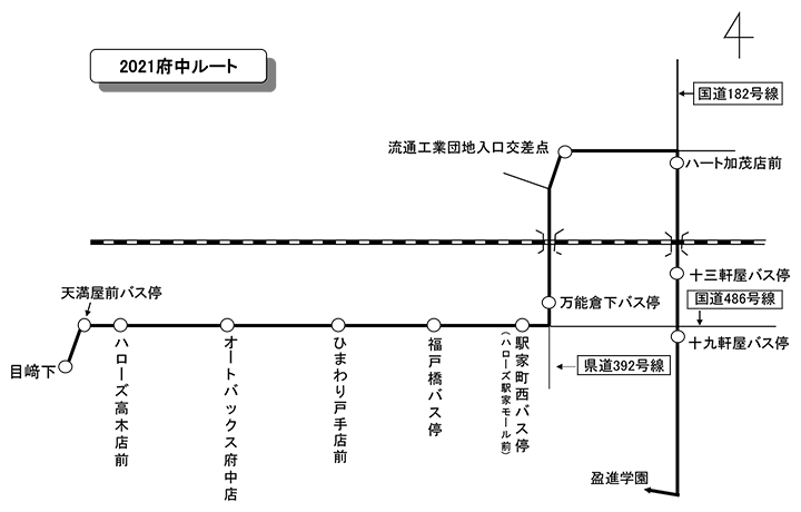 府中ルート案内図