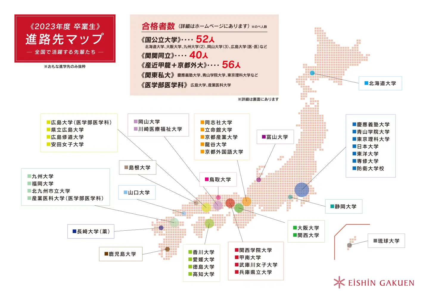 2023年度卒業生 進路先マップ